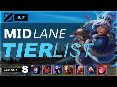 Patch 9.7 SoloQ Tier List | Mid Lane