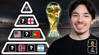 Ranking The World Cup Teams Under The Most Pressure