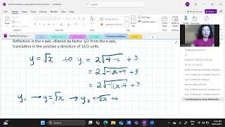 Transformations With Function notation