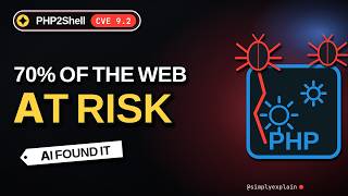 PHP2Shell Explained: The PHP Bug That Put 70% of Websites at Risk