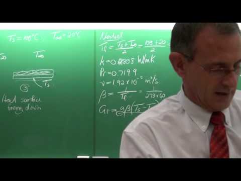 Lecture 17LD (2016). Natural convection (3 of 5). Heat Transfer by Prof Josua Meyer