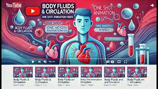CBSE Class 11 || Biology || Body Fluids and Circulations || Animation || in English