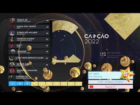 Festival da Canção 2022 Grande Final | Eurovision 2022 Portugal 🇵🇹