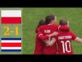 Poland vs Costa Rica 2-1 All Goals & Highlights - Women's International Friendly 2023