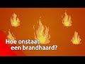 Wat is een brandhaard en hoe ontstaat deze?