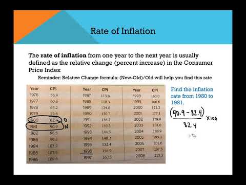 10. CPI and Inflation Rate