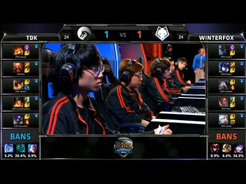 WFX vs TDK Game 3 Highlights (NA LCS Summer Promotion 2015)
