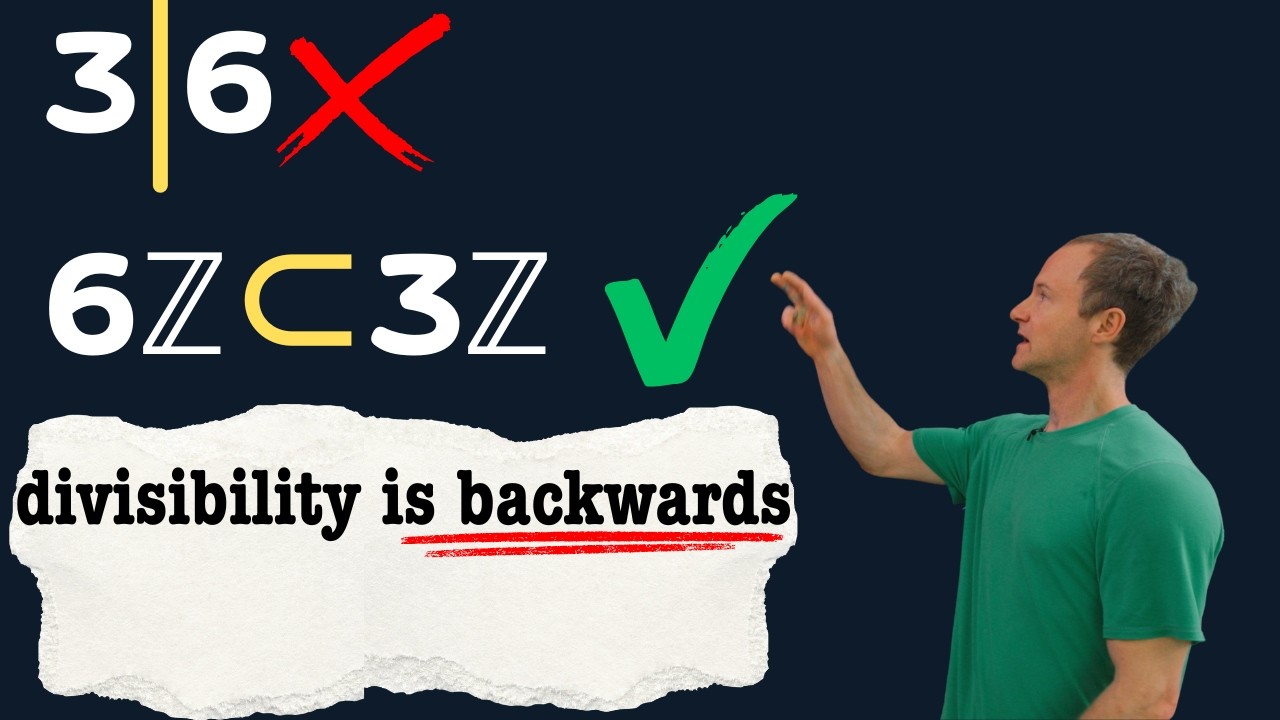 your teacher taught you divisibility backwards