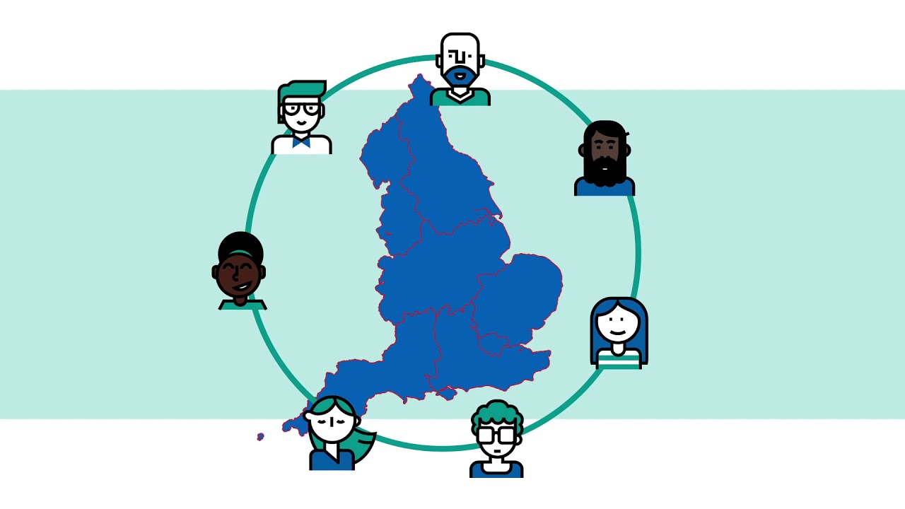 NHSX Innovation Collaborative