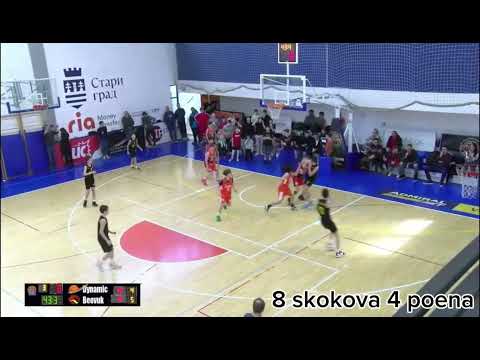 2012 god Dynamic vs BeoVuk