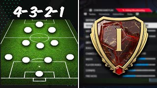 Is The 4-3-2-1 The BEST META Formation?