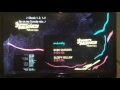 Scooby Doo 2002 End Credits With Promos
