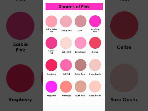 Which shades of🩷pink 🩷do you like? comment ✍️