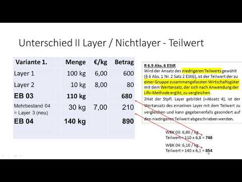 GS 3 - Vorräte - 07 - Lifo - Layer Besonderheiten