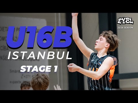 Drillo (SWE)  vs  BUBA (BGR)