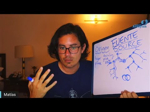 Day 271 Edición en Español - LA-FUENTE - Spanish edit- Matias De Stefano