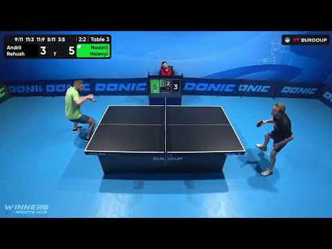 10:45 Andrii Rehush - Nazarii Haievyi 12.10.2023 TT Euro.Cup Ukraine Master. TABLE 3