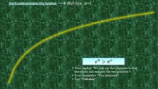 An exercise that your classmates probably cannot solve. (Advanced Calculus pt.1)