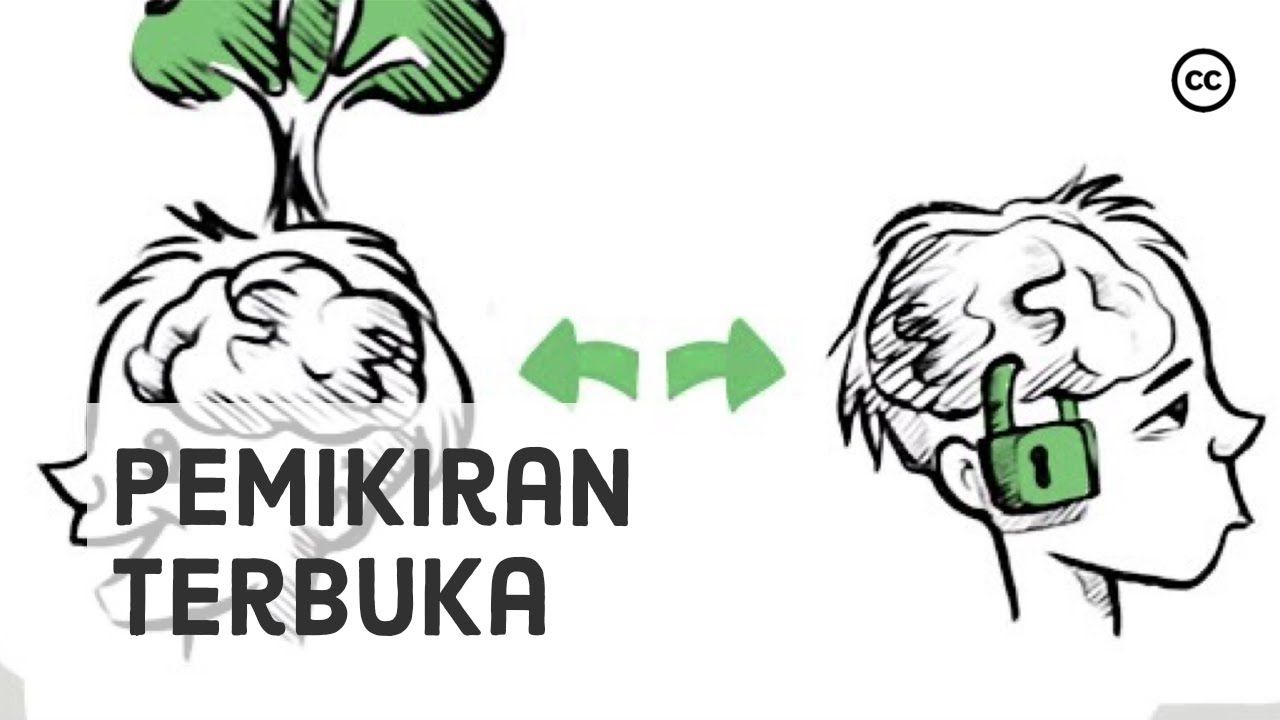 Pola Pikir Berkembang vs. Pola Pikir Tetap