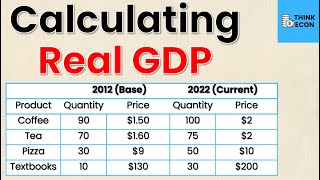 How to Calculate Real GDP | Think Econ