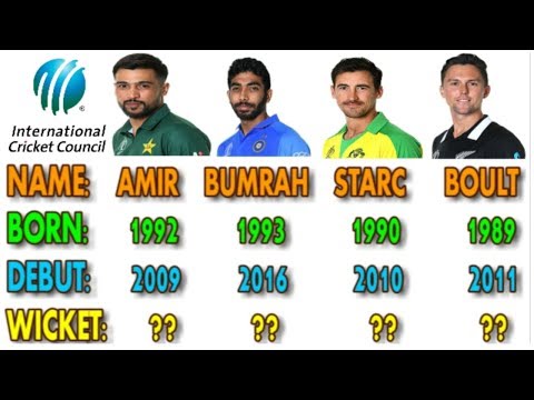 默罕默德-阿米爾VS賈斯普里特-布姆拉VS米切爾-斯塔克VS特倫特-布爾特保齡球對比2019最新動態 (Mohammad Amir Vs Jasprit Bumrah Vs Mitchell Starc Vs Trent Boult Bowling Comparison 2019 New Latest)