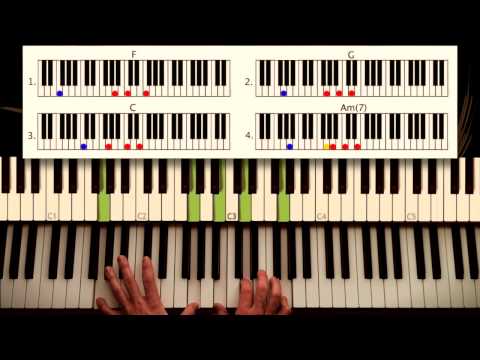 Walking In Memphis - Marc Cohn piano tutorial