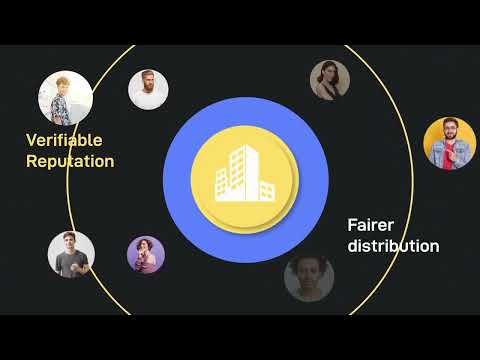 Srinika Showreel 2022 | Explainer Video | Motion Graphics