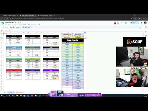 Methodz, ZooMaa & Karma Break Down FaZe’s Roster Changes (ROSTERMANIA)