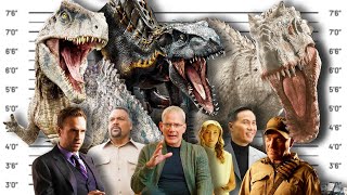 If ALL Jurassic World Villains Were Charged For Their Crimes
