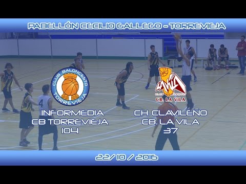 INFORMEDIA CB Torrevieja Jr - Chocolates Clavileño CB La Vila