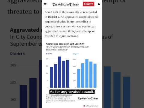 Here's where most crimes in Salt Lake City happen, according to an analysis from The Tribune.