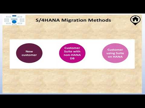 SAP S4HANA Logistics Training | SAP S4HANA Logistics Online Training