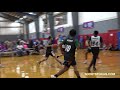 New York Scoutsfocus Camp 2017