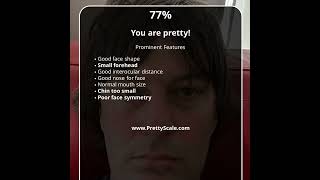 Scored 77% on PrettyScale.com (Sat, 31/05/2025)