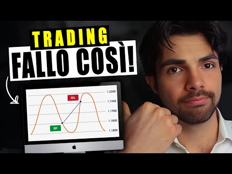 TRADING BOT Crypto: Ecco quali uso per fare soldi (e perché)