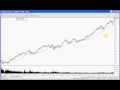 QQQ STOCK SWOOSH SHOW MARKET REVIEW ...