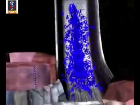 How Packet Travels in Network Traffic