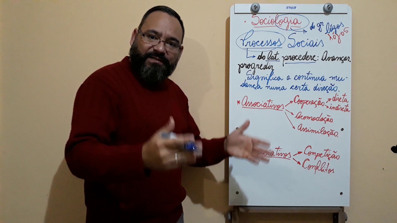 SOCIOLOGIA: "PROCESSOS SOCIAIS"