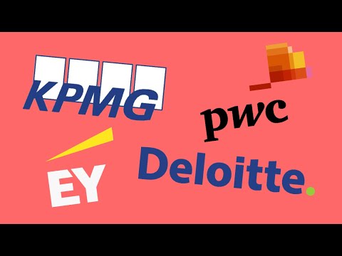 What is the BIG FOUR? How the Big Eight became the Big Four