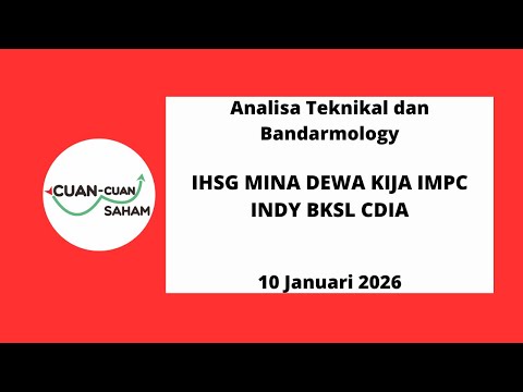 CCS Analisa Teknikal & Bandarmology Saham | IHSG MINA DEWA KIJA IMPC INDY BKSL CDIA
