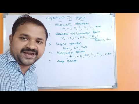 Features Of Python Programming Language Introduction to Python