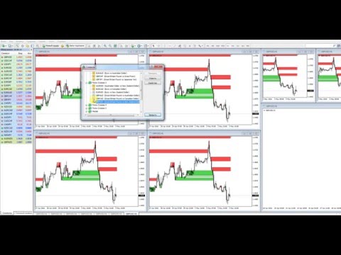 Video ShvedSupDem Pro Buttons
