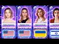 Top 150 Most Beautiful Women In The World 2025