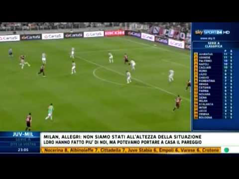 Juventus-Milan 2-0  - 6° GIORNATA SERIE A 2011/2012 - SKY Highlights (02/10/11)