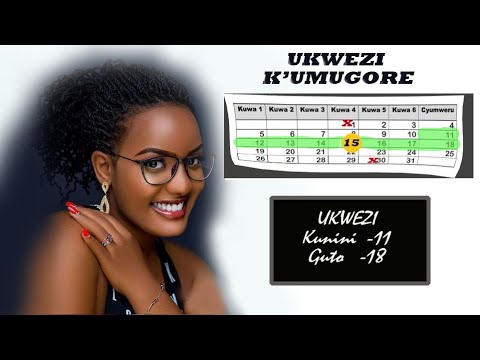 UKWEZI GUHINDAGURIKA: Uko babara ibihe by'uburumbuke iyo udashaka gusama igihe ukoze imibonano.