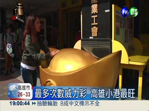 高雄最"威"! 南科員工22萬搶包牌