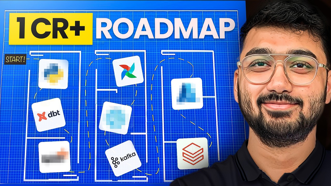 The $500k+ Data Engineering Roadmap: Exact Study Plan & Resources