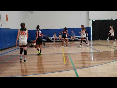 20210627 155954 kaia trip