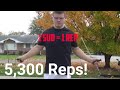 Attempting 5,300 reps on jump rope!