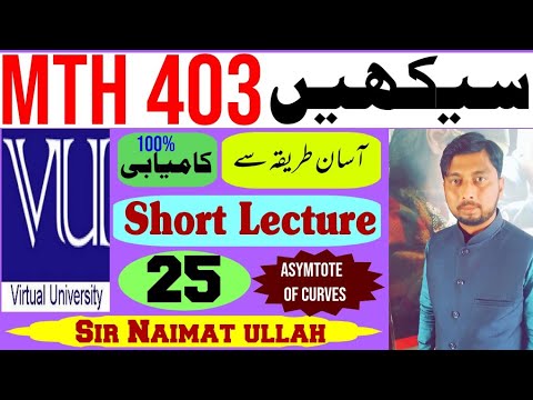 MTH403|MTH 403|Short Lecture 25|asymtote of polar curves equation|asymtote of polar curves|asymtote.